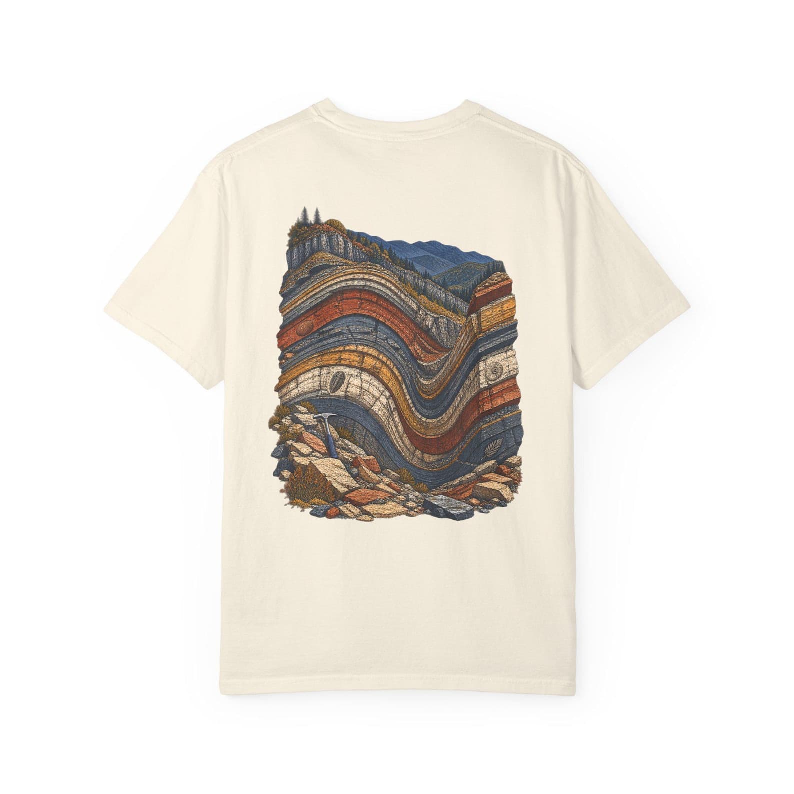 Appalachian Folds on model